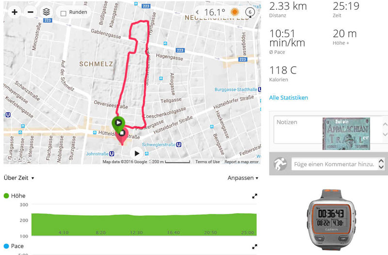 Runtastic